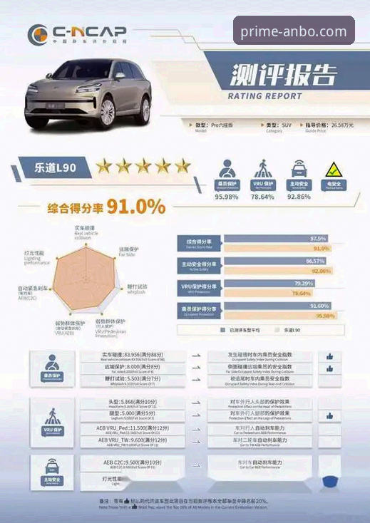 安博体育平台深度评测：行业首选是否名副其实？